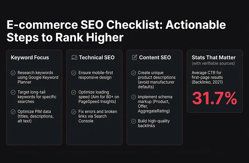 SEO Optimization Services in Andaman CTweb